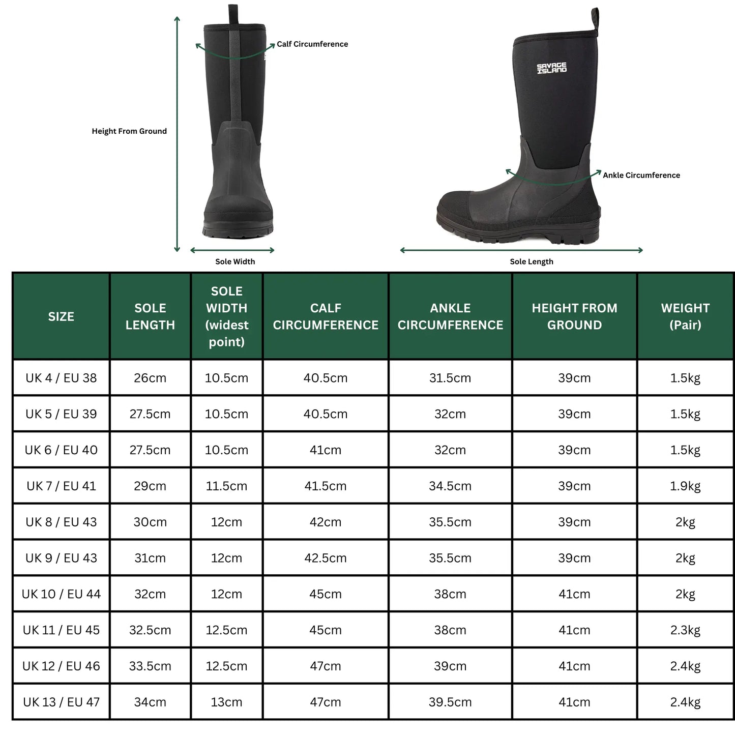 Arran Tall Neoprene Wellington Boots Savage Island